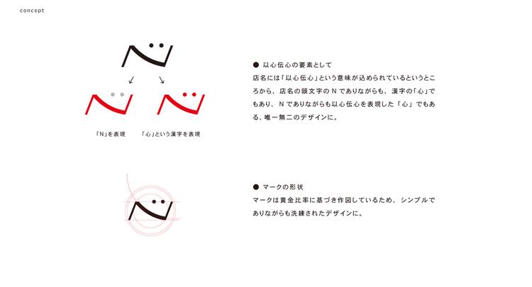 ヘアーサロン「ISIN」様