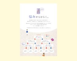 図書館の常設パネルデザイン